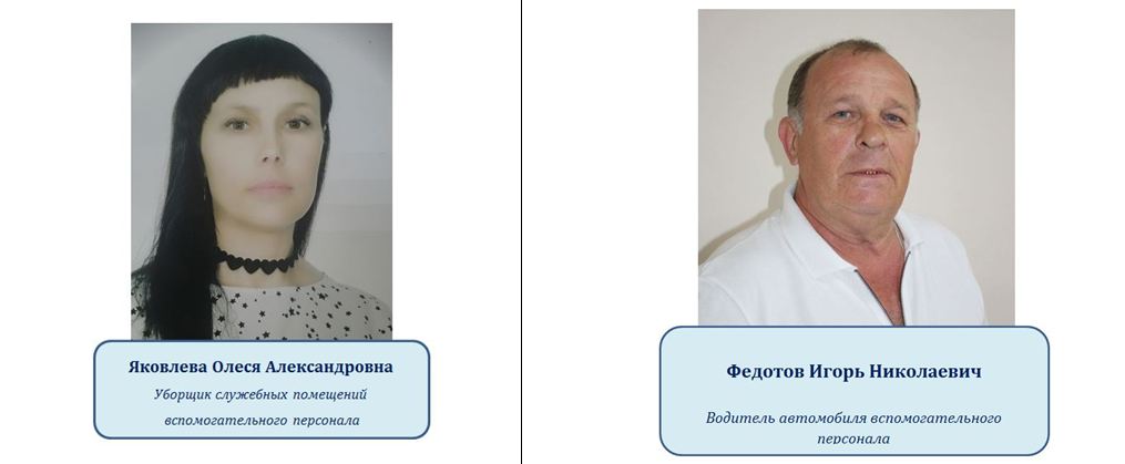 Федотов и Яковлева